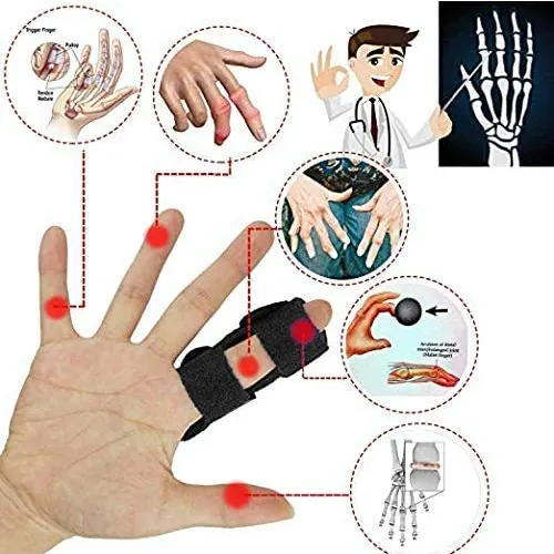 Full Finger Splint in Kerala